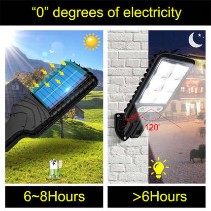 Outdoor Solar Street Lights With 3 Light Mode Waterproof Motion Sensor-xinru