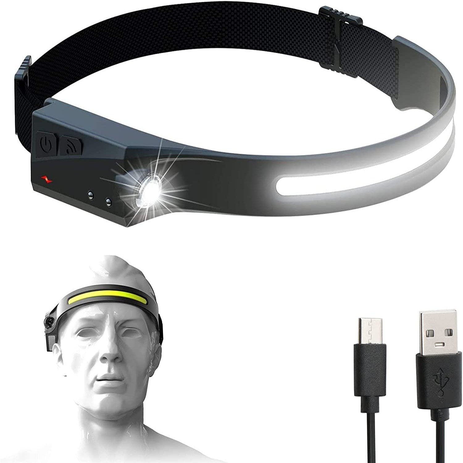 Rechargeable Headlamp With Motion Sensor-xinru