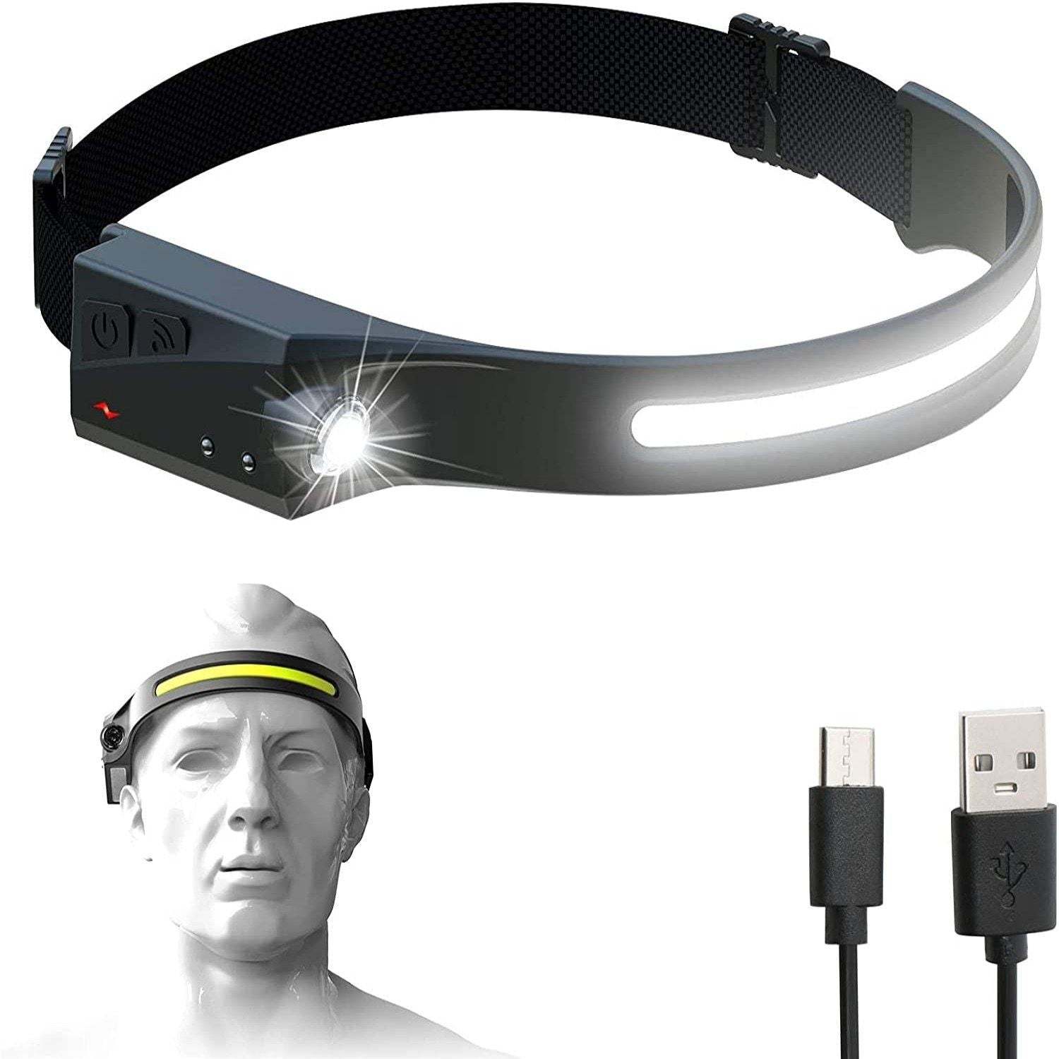 Rechargeable Headlamp With Motion Sensor-xinru