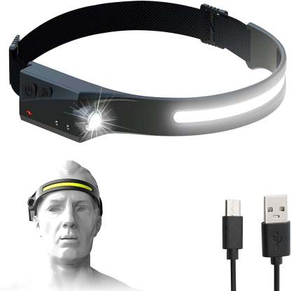 Rechargeable Headlamp With Motion Sensor-xinru