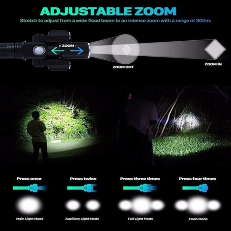 Night Riding Waterproof Strong Light  Flashlight-xinru