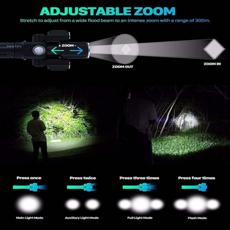 Night Riding Waterproof Strong Light  Flashlight-xinru