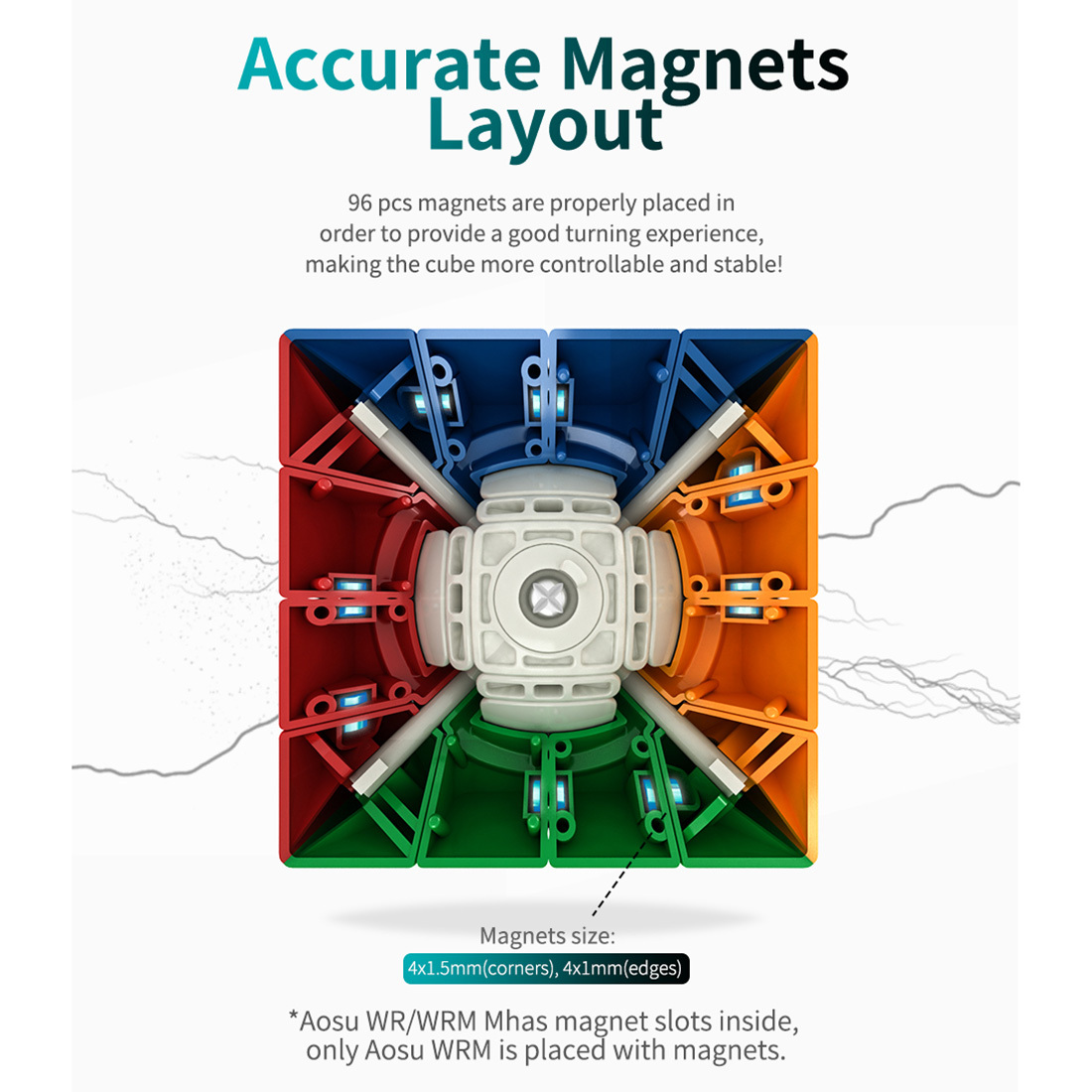 MoYu AoSu WR 4x4-xinru shop