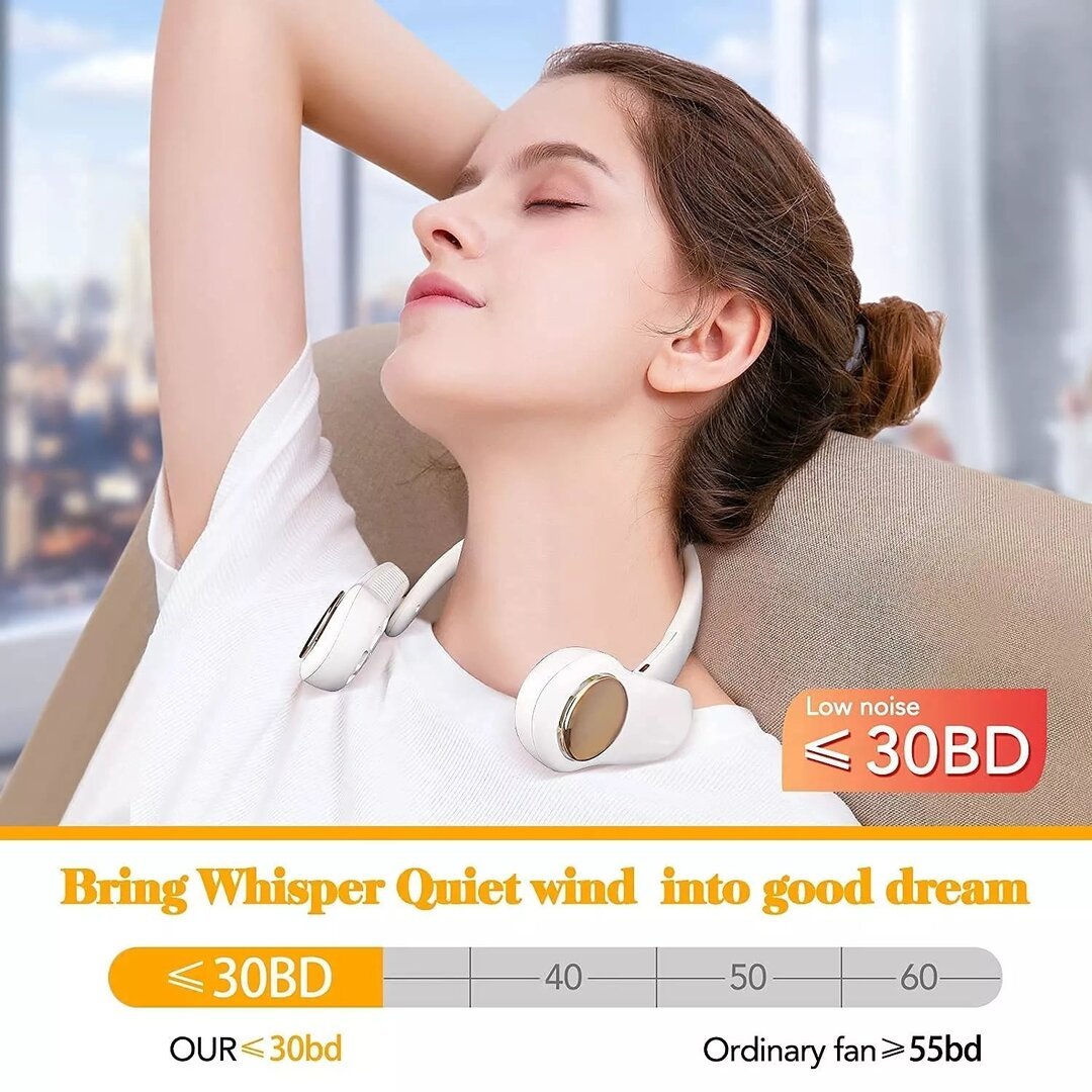 Upgraded Portable Neck Fan 350鎺砇otation Bladeless Personal Neck Fan-xinru