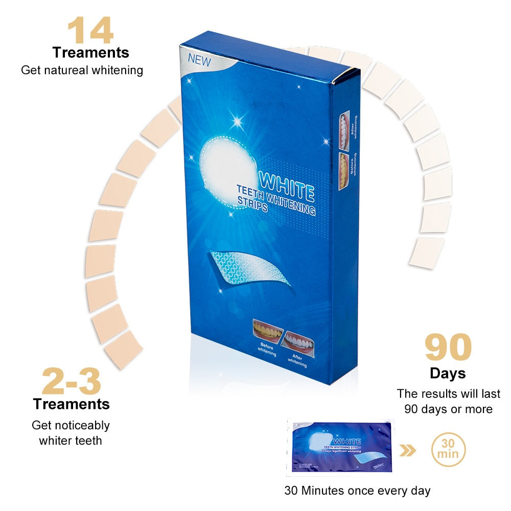 Teeth Whitening No Sensitivity Stripes Whitening Kit-xinru