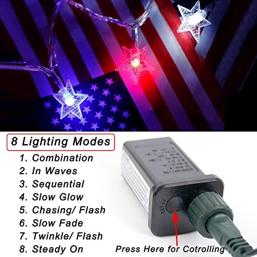 100 娑?LED 33 閼诲崬鏄傜痪銏ｅ閻у€熷閸滃矁鎽戦懝鍙夋Е瑜般垻浼呮稉?7 閺?4 閺冦儴顥婃甯礉閹村嘲顦婚悥鍗炴禇閺勭喍绮伴悘顖欒閿涘苯鐢?35 娑擃亞绶ㄩ崶钘夋禇閺冩铆楠炲拑绱濋崣顖涘⒖鐏炴洜鏁ゆ禍搴ｅ缁斿妫╁ú鎯ь嚠鎼搭參娅岀憗鍛淬偘-xinru shop