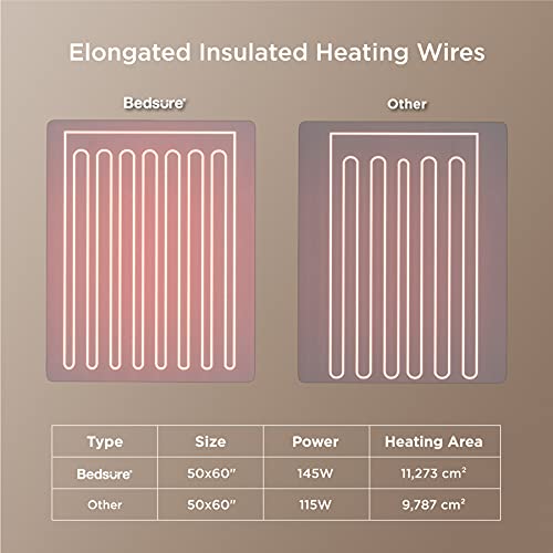 Heated Blanket Electric Throw with 6 Heating Levels-xinru shop