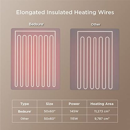 Heated Blanket Electric Throw with 6 Heating Levels-xinru shop
