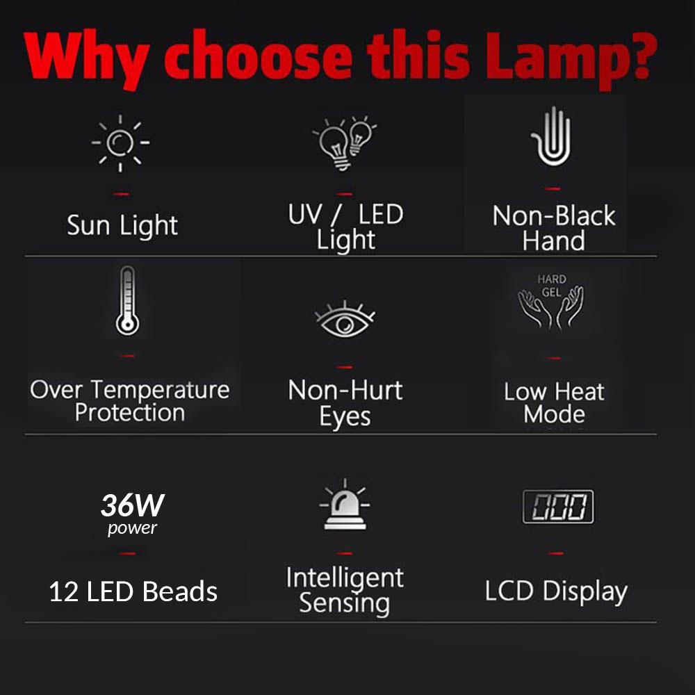 Acrylic Nail Kit Nail Drill Led Nail Lamp 20000rpm-xinru