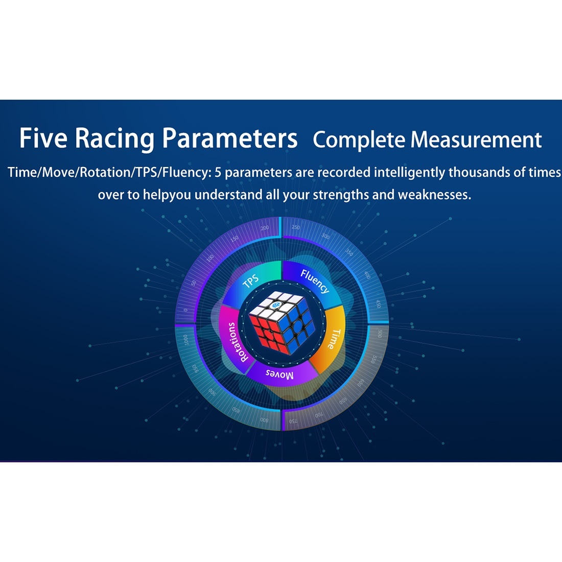 GAN 356 i2 Smart Cube-xinru shop