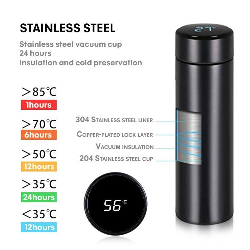 Intelligent Insulated Thermos Bottle with Temperature Display-xinru