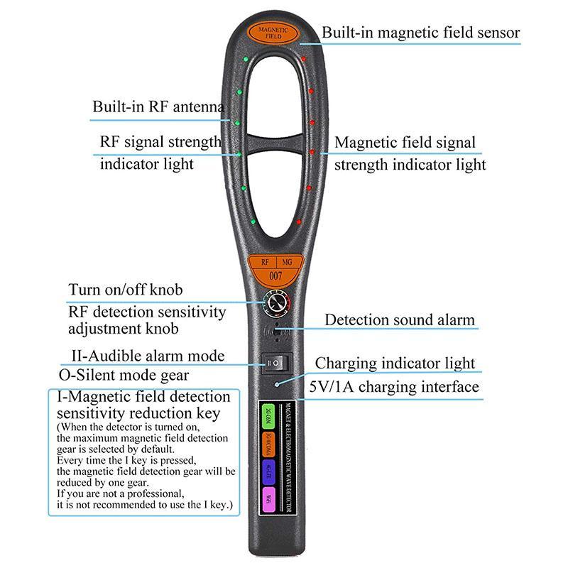 Professional GPS Tracker Detector Bug Finder-xinru