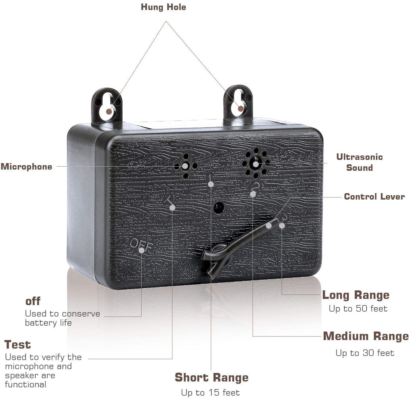 Mini Ultrasonic Anti Barking Device For Dogs-xinru