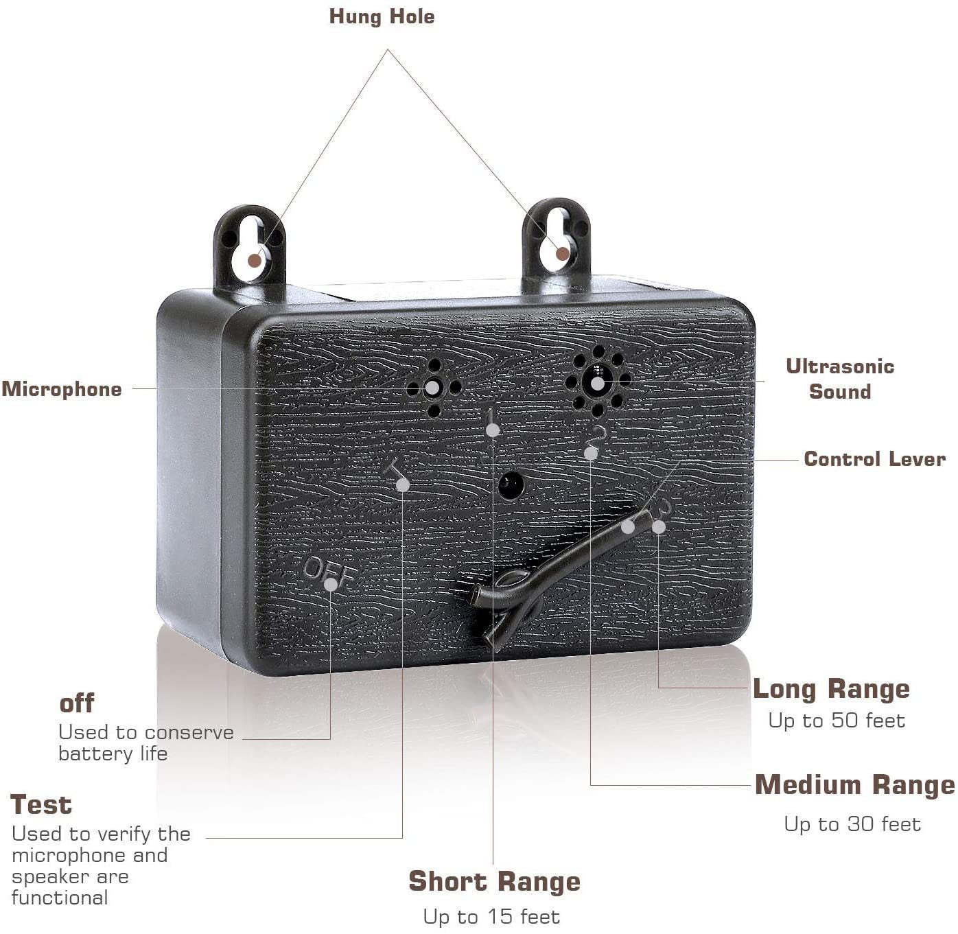 Mini Ultrasonic Anti Barking Device For Dogs-xinru
