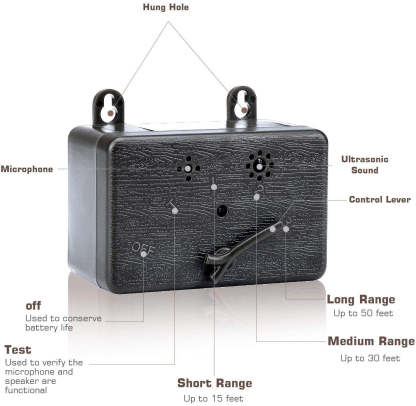 Mini Ultrasonic Anti Barking Device For Dogs-xinru