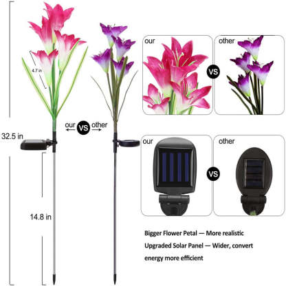 Outdoor Solar Lily Multicolor Variation LED Light-xinru