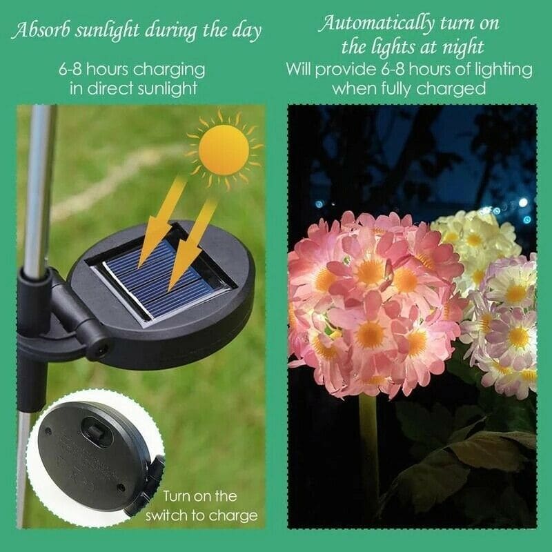 Outdoor Solar LED Light Flower Chrysanthemum Garden Stake-xinru