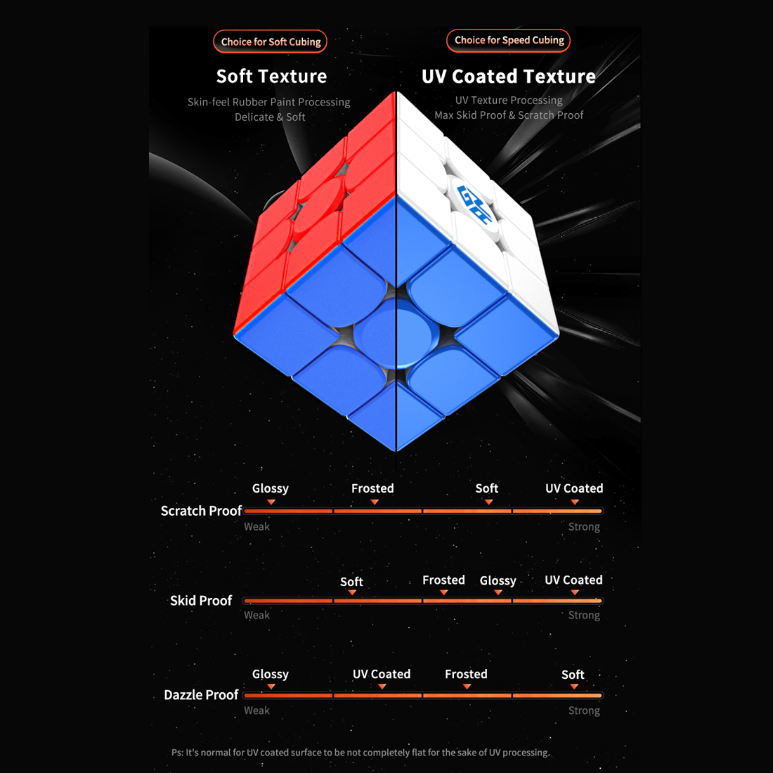 GAN 11 M Pro 3x3-xinru shop
