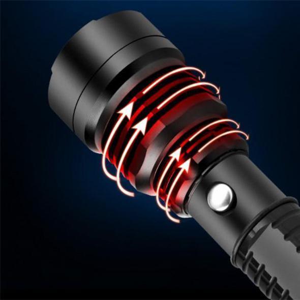 LED Tactical Flashlights Set Waterproof Zoomable Flashlights-xinru