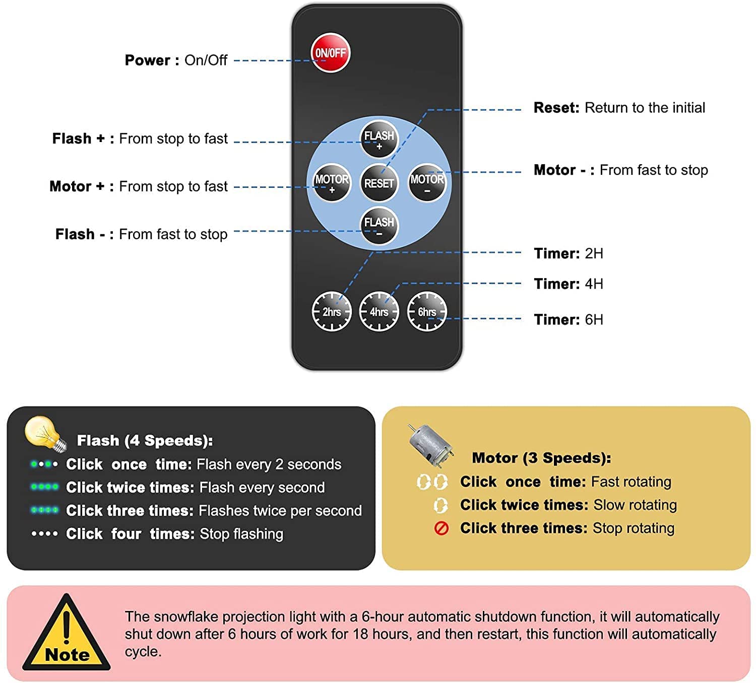 Christmas Snowflake Waterproof LED Dual Lens Snow Projection Light-xinru
