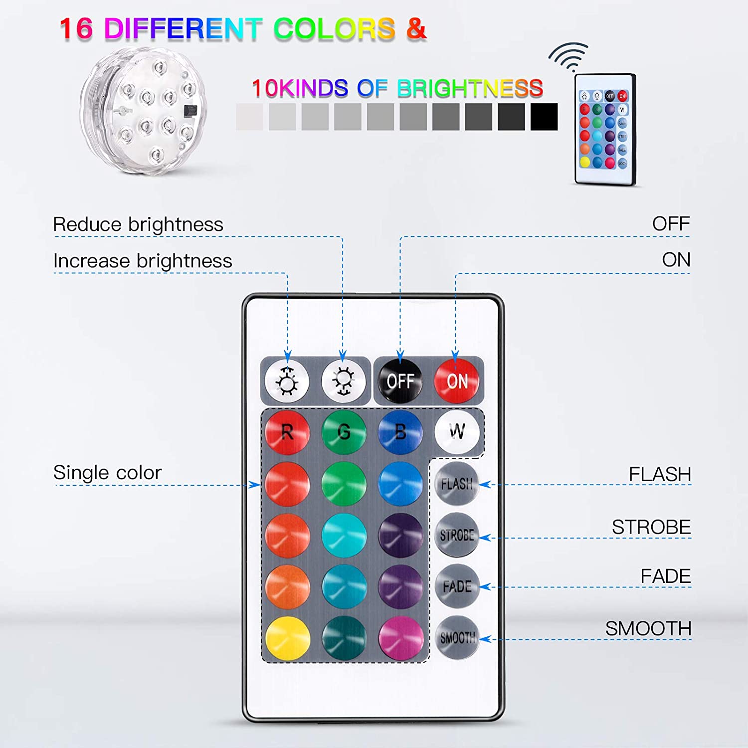 Underwater Waterproof Multicolor Wireless Remote Control Diving LED Light-xinru