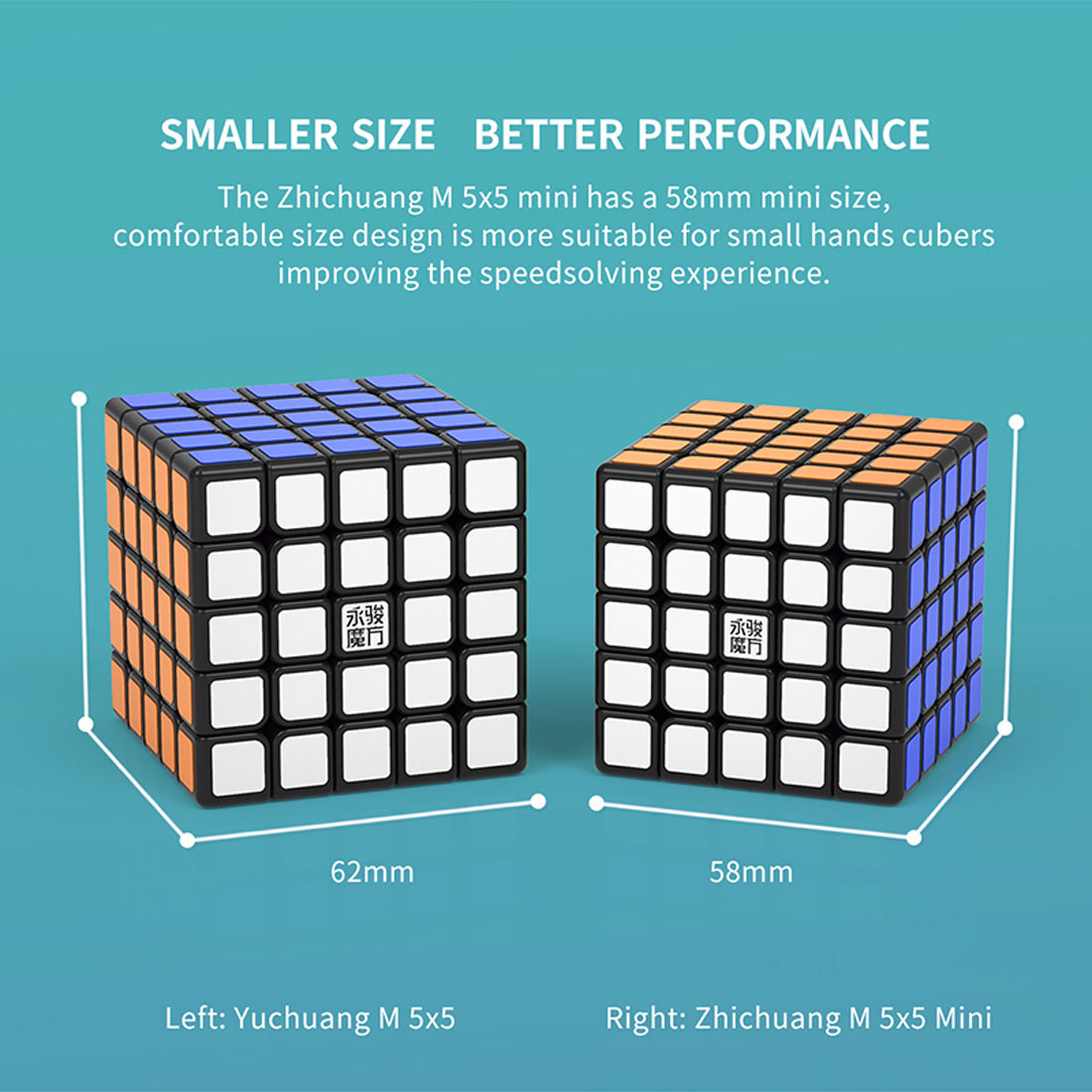YJ ZhiLong Mini 5x5 M-xinru shop