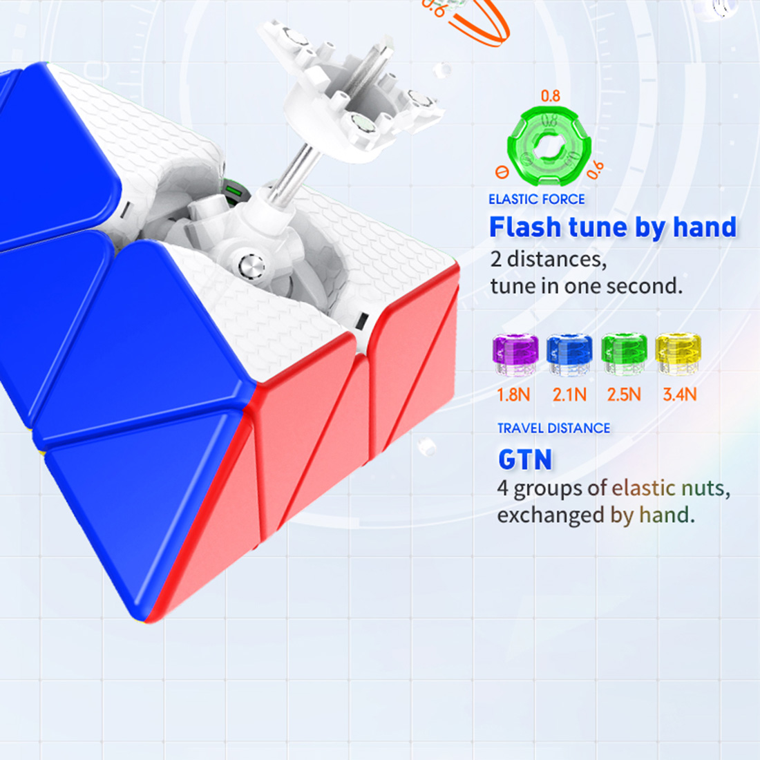GAN Pyraminx M-xinru shop