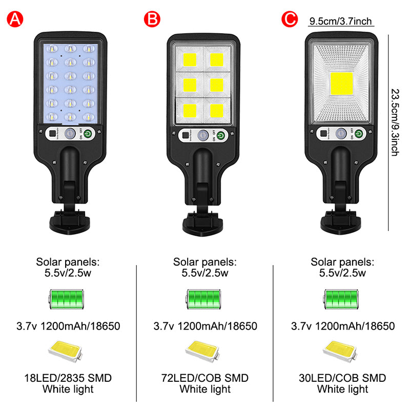 Outdoor Solar Street Lights With 3 Light Mode Waterproof Motion Sensor-xinru