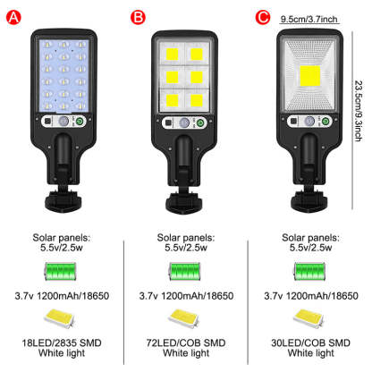 Outdoor Solar Street Lights With 3 Light Mode Waterproof Motion Sensor-xinru