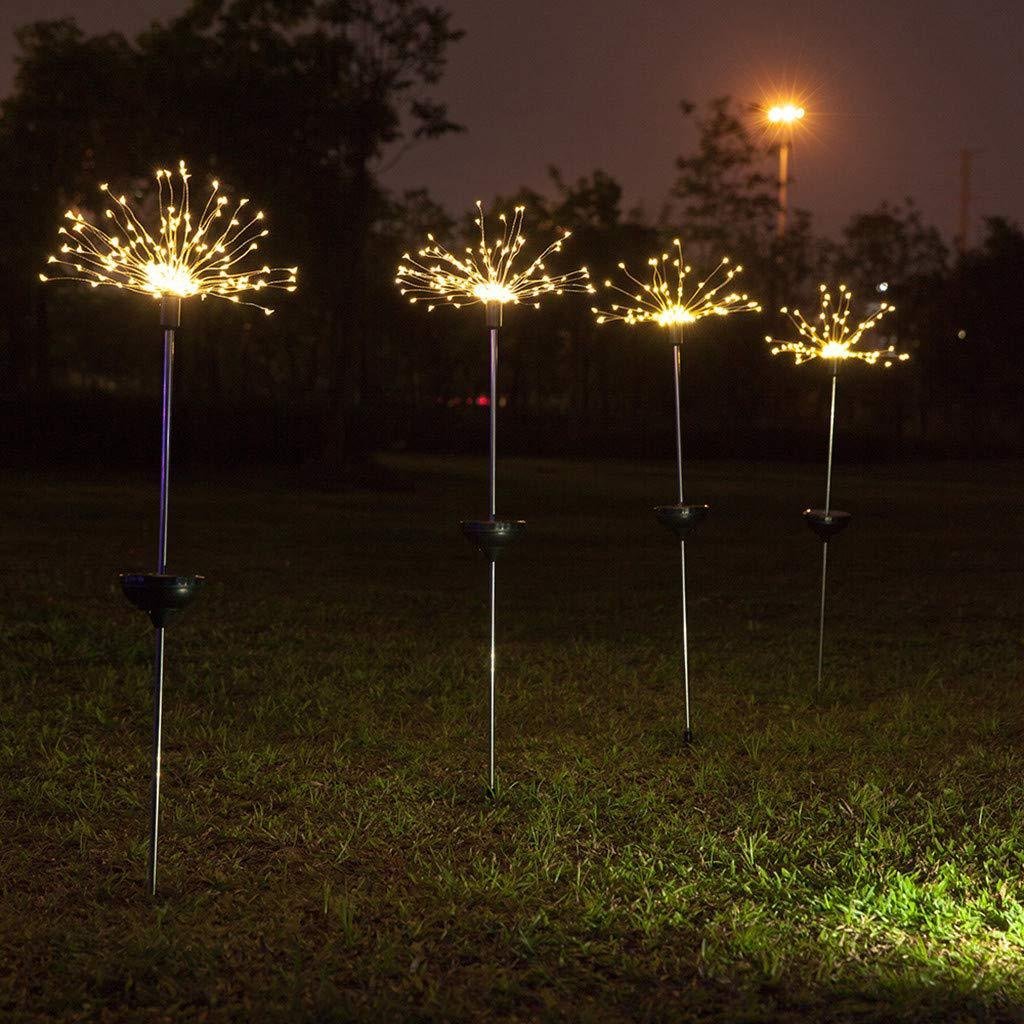 LED Solar Grass Ball Dandelion Waterproof Lawn Light-xinru