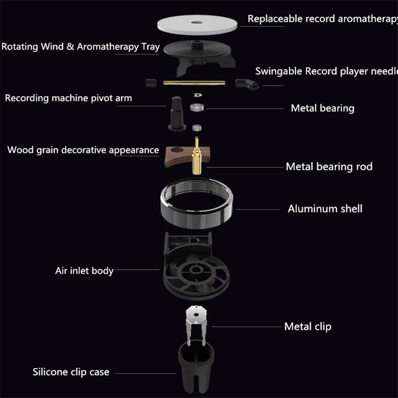 Phonograph Aromatherapy Car Air Freshener-xinru