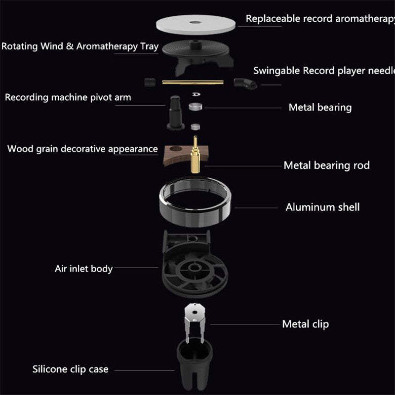 Phonograph Aromatherapy Car Air Freshener-xinru