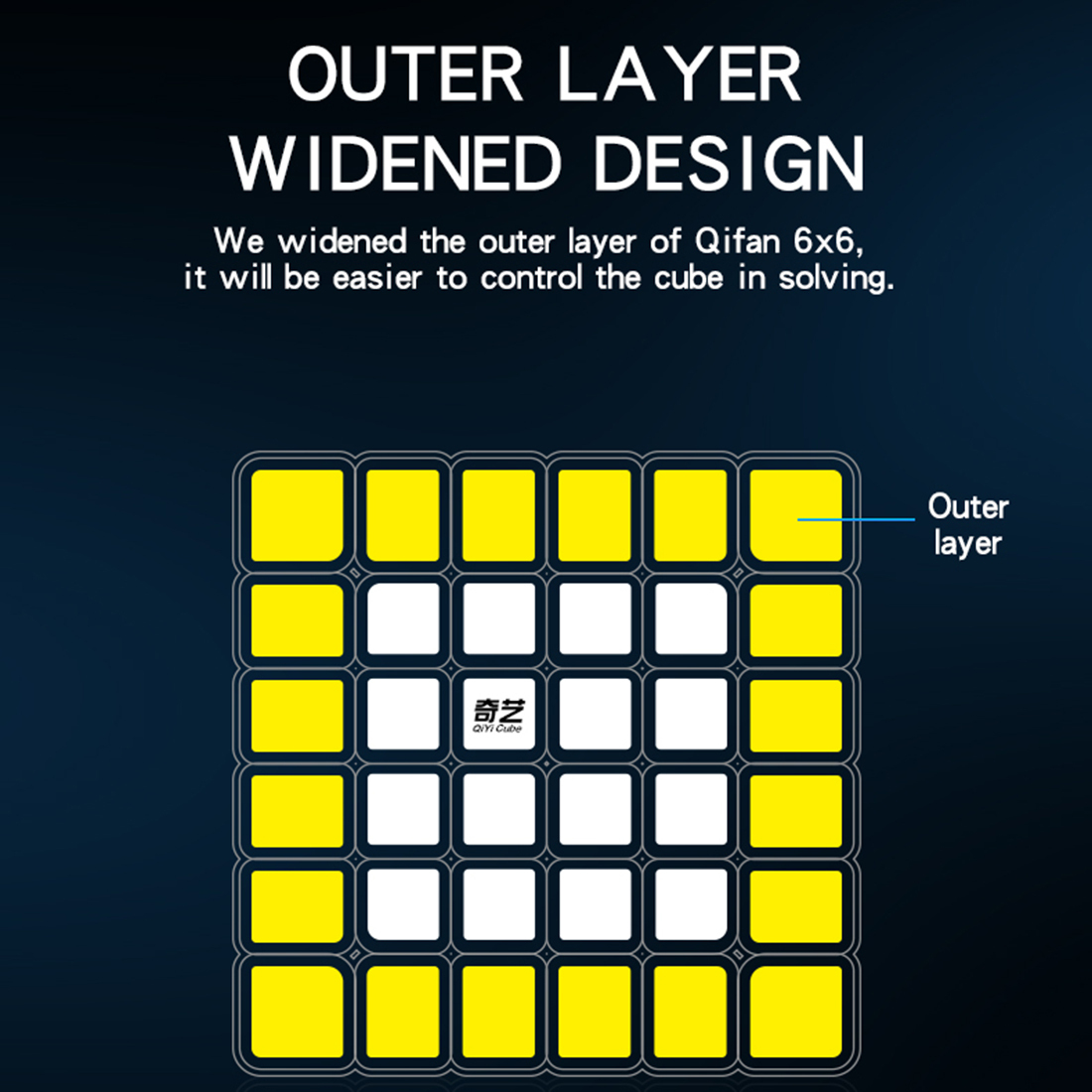 QiYi QiFan 6x6-xinru shop