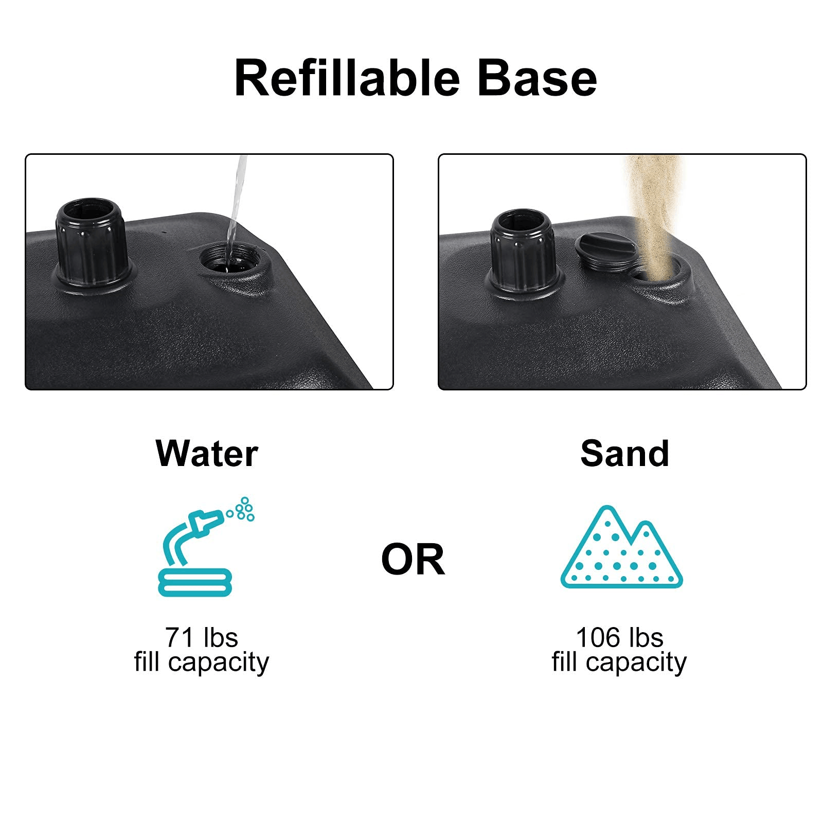 Patio Square Umbrella Base Outdoor Resin Market Umbrella Stand Weight, Water or Sand Self-Filled Black | Orange-Casual