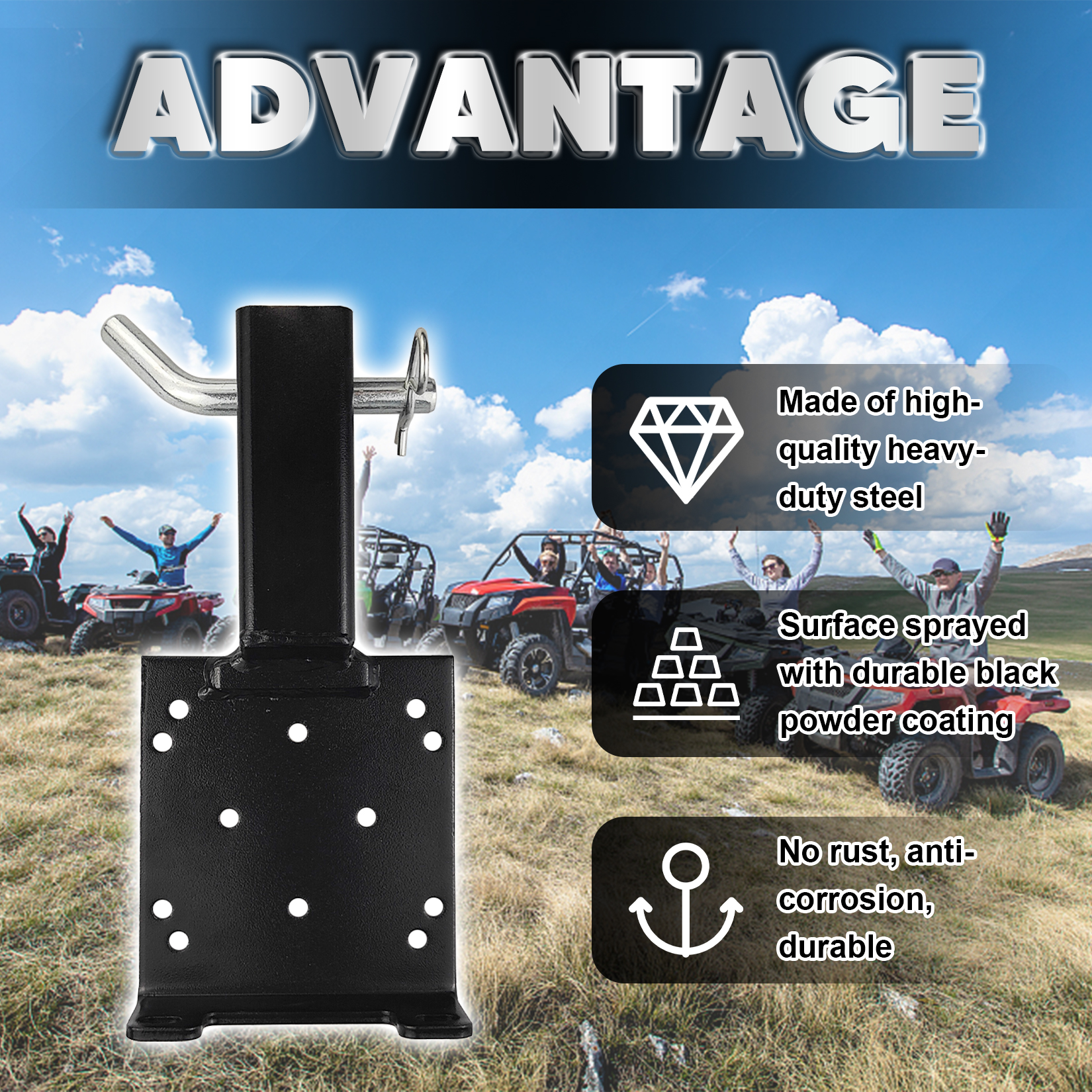 Universal Winch Mount Plate with 2-inch Receiver, Trailer Hitch Winch Mounting Pate for ATVs, UTVs, Trailer,Truck, Lawn and Garden Equipment(3500 lbs)