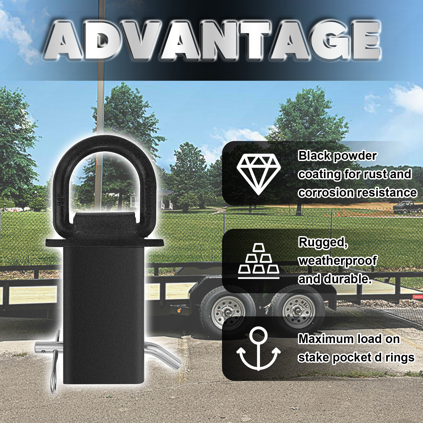 4Pcs Stake Pocket D Ring 1/2" Hitch Pin 18000lbs Heavy Duty Removable D Ring Stake Pocket Tie Down Fit for Flatbed Trucks and Utility Trailers(Load Limit 5,400 pounds) 