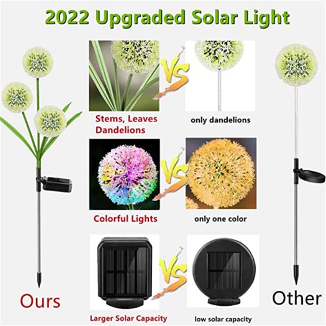 Solar Dandelion Garden Lights - IP65 Waterproof