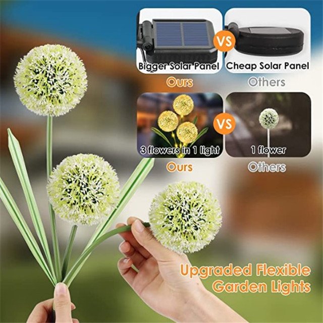 Solar Dandelion Garden Lights - IP65 Waterproof