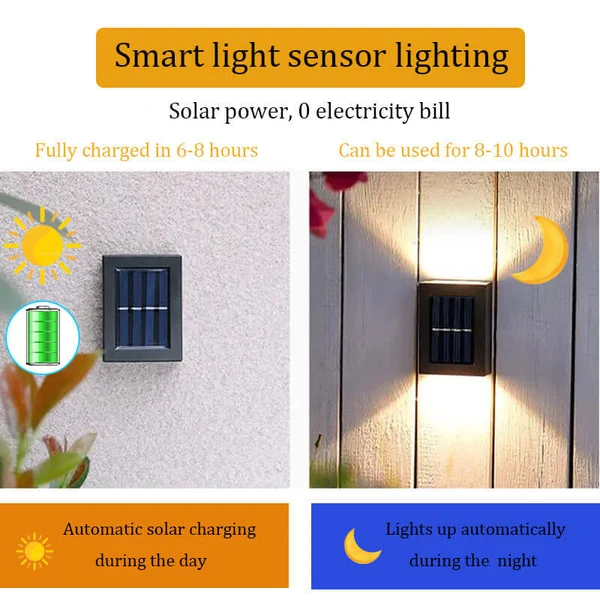 ✨LED SOLAR LAMP WATERPROOF WALL LIGHT