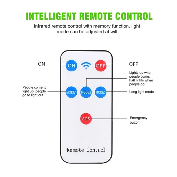 Super Bright Jumbo Solar Led Lamp