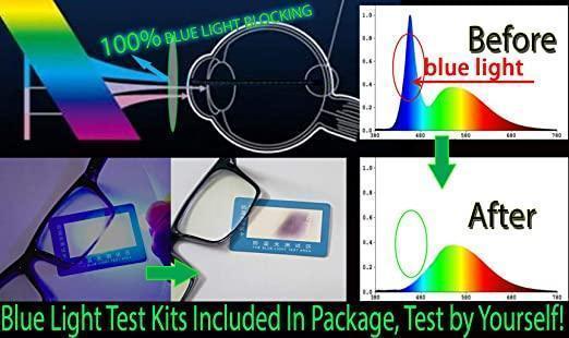 ãBack In StockãPhotochromic Sunglasses With Polarized Lens-50% OFF NOW