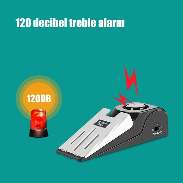 Door Stopper Alarm Pack (120dB)-EchoDecor