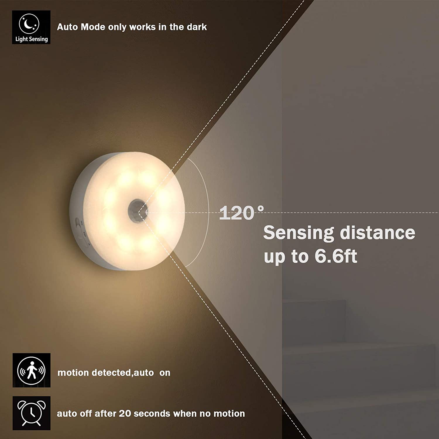 💡 Energy-Efficient LED Motion Sensor Light-EchoDecor