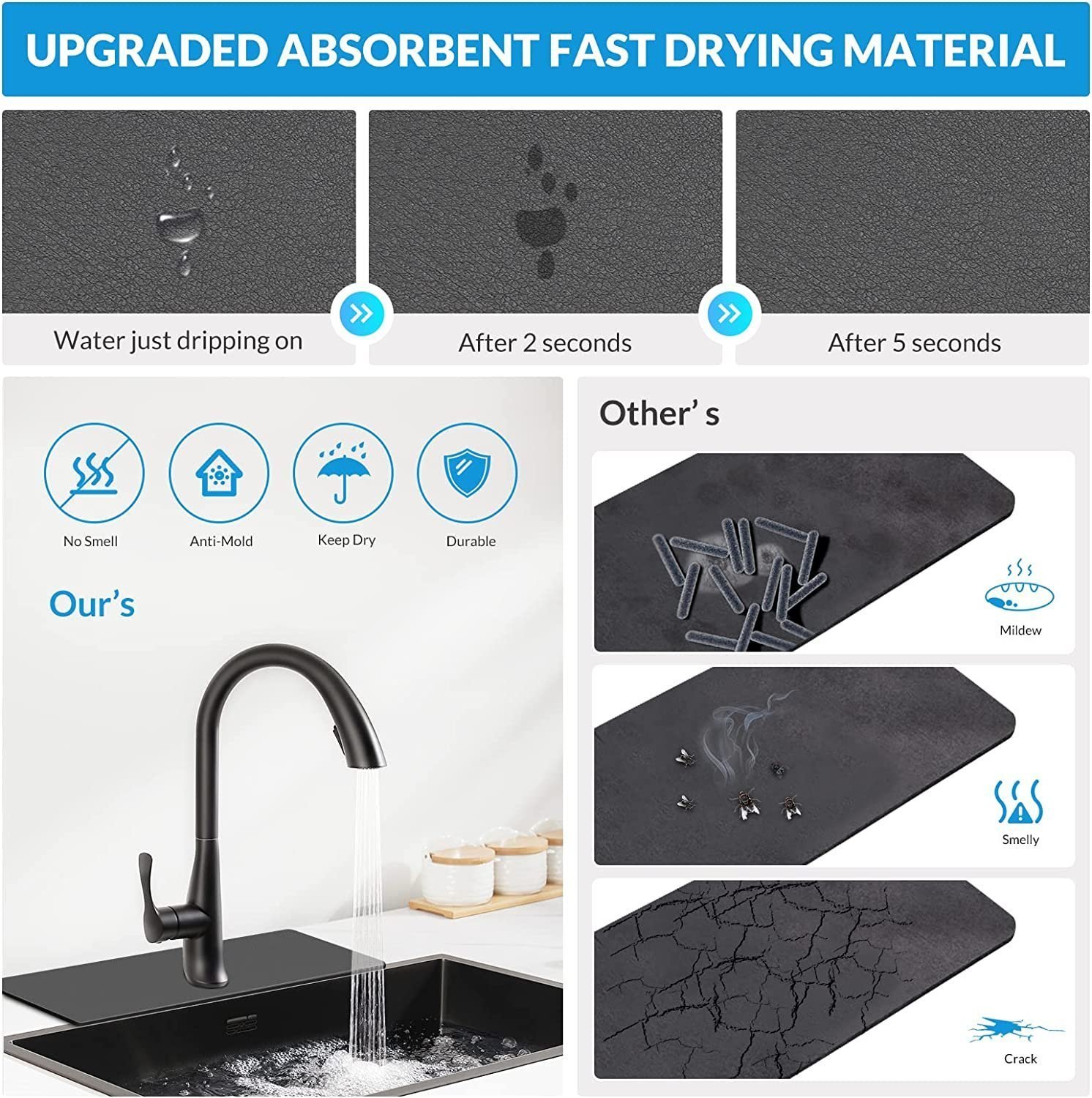 Diatomite Faucet Absorbent Mat（🔥2023 Hot Sale）-EchoDecor