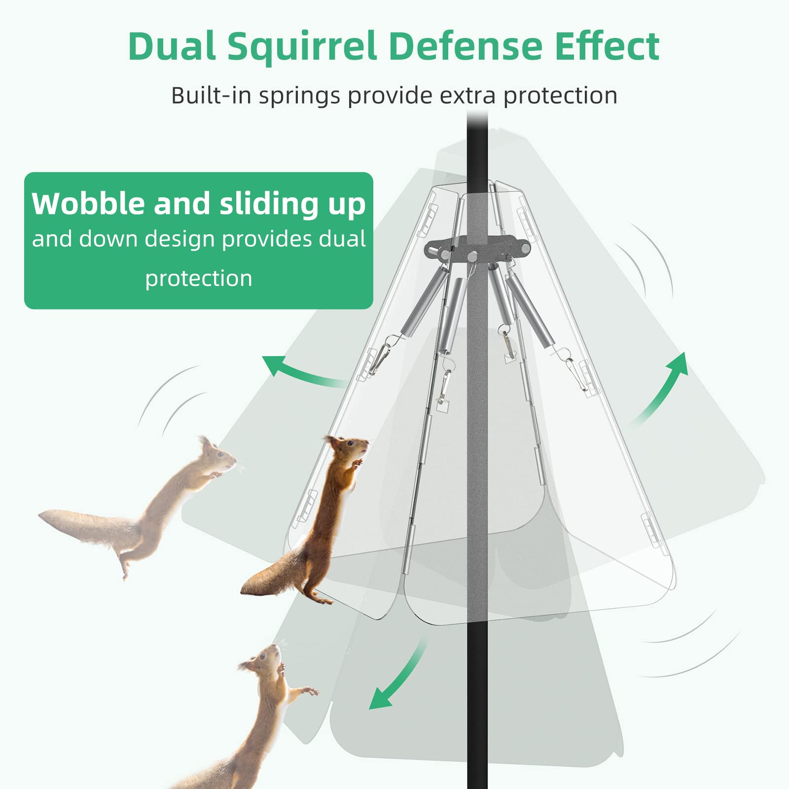 🐿Squirrel Baffle with Dual Defense🌼-(Buy 2 Free Shipping)-EchoDecor