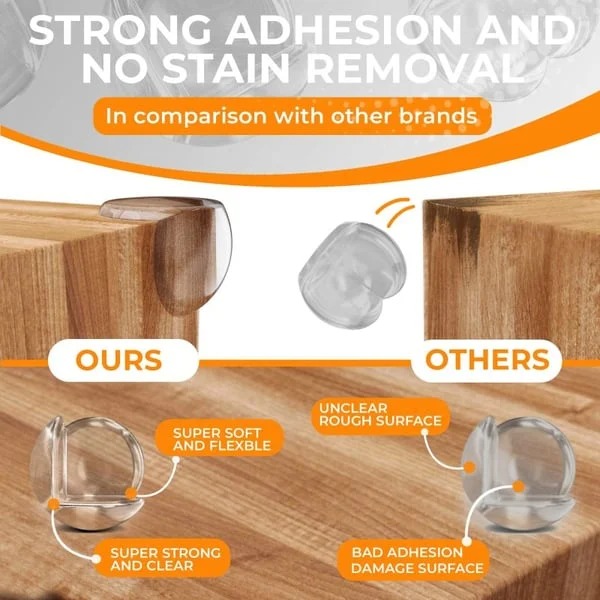 🌹Reusable Baby Safety Cover(4 pcs/1set)- Buy 8 get 8 free[16pcs]🔥🔥-EchoDecor