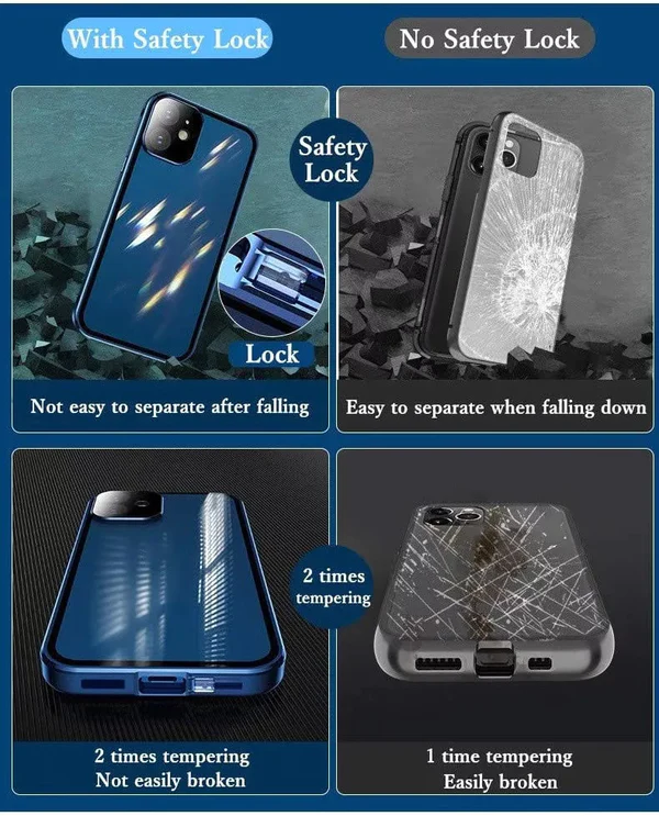 Magnetic Tempered Glass Double-Sided Phone Case For iPhone