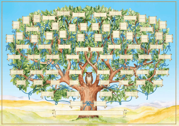 Family Tree Chart Diy Gift-EchoDecor