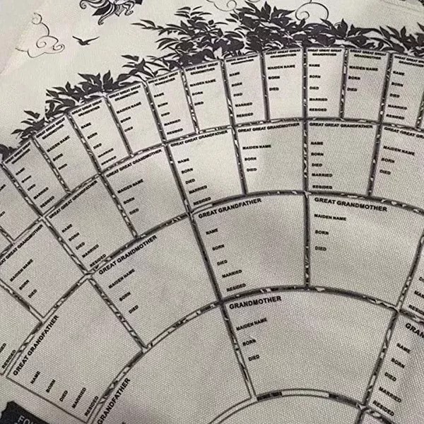 Family Tree Chart Diy Gift-EchoDecor