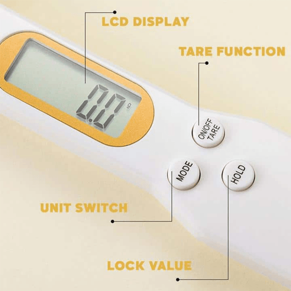 Detachable Electronic Measuring Spoon-Grand Kitchen